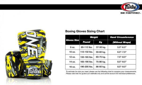 New Fairtex Boxing Gloves ONE Championship X Mr. Sabotage by Fairtex - Image 6