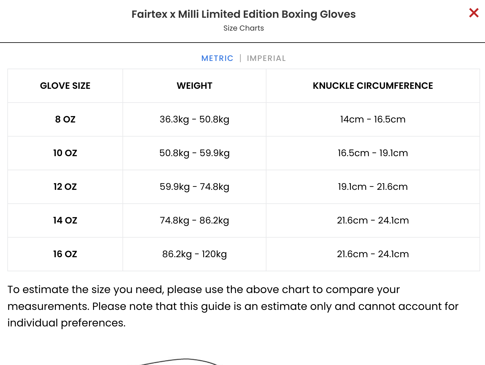 Genuine Fairtex x Milli Limited Edition Boxing Gloves - Image 9